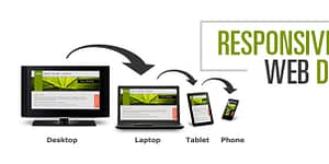 Trending 8 SEO Benefits of a Responsive Website Design